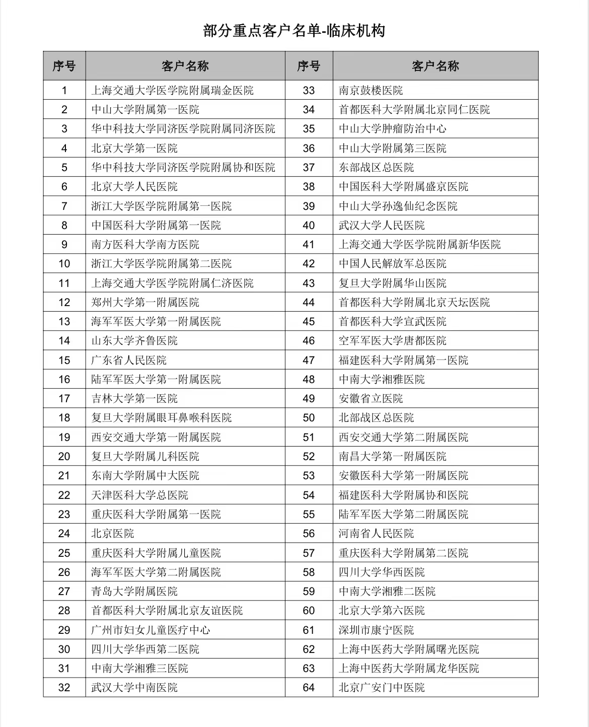 1673401968729130.jpg 微信圖片_20230111095115.jpg