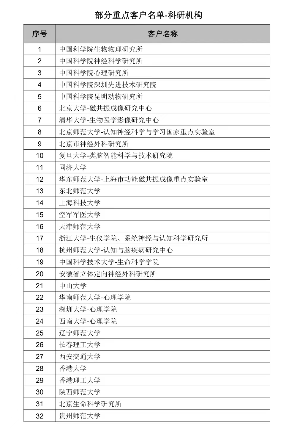 1673402064335647.jpg 微信圖片_20230111095134.jpg